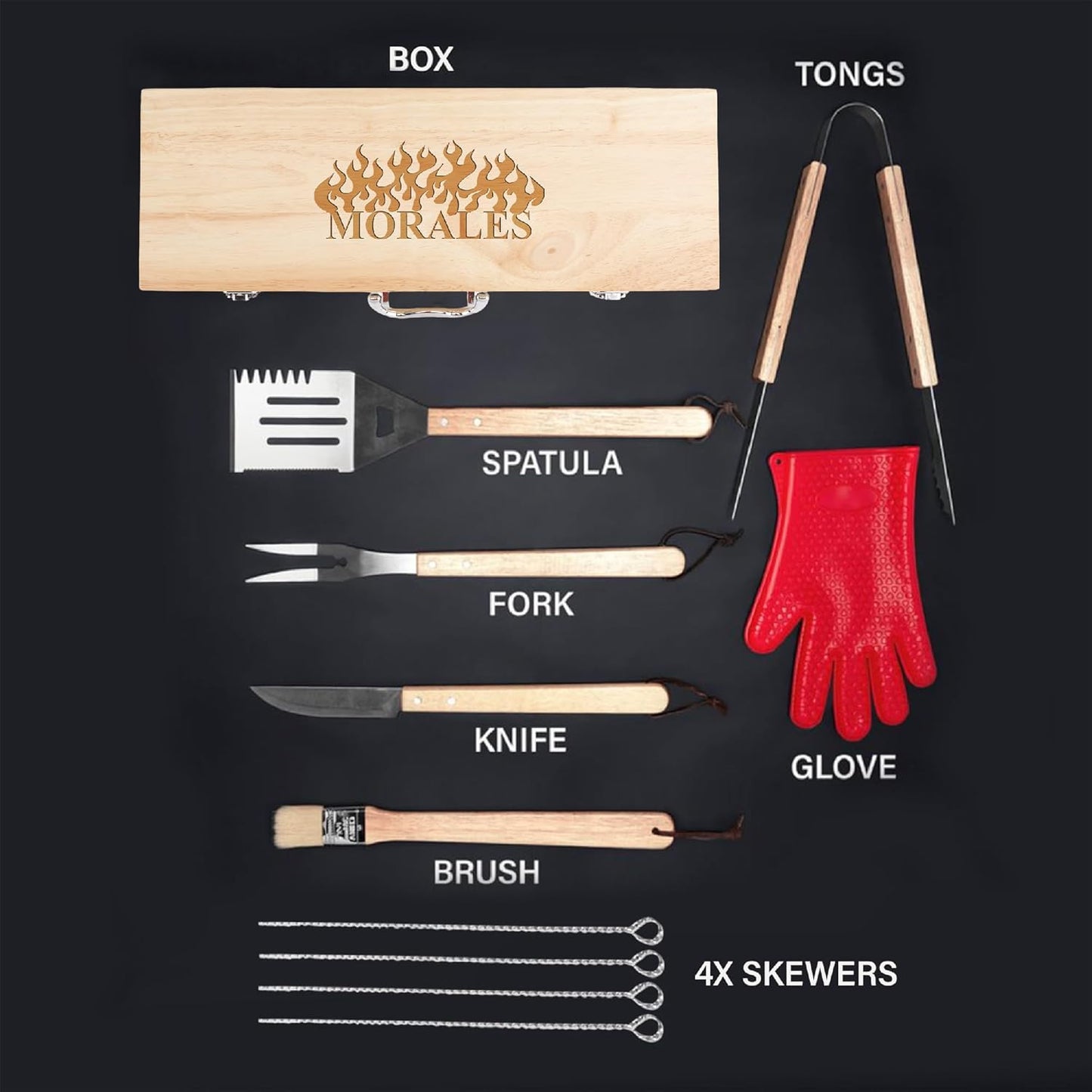 The Ultimate BBQ Kit